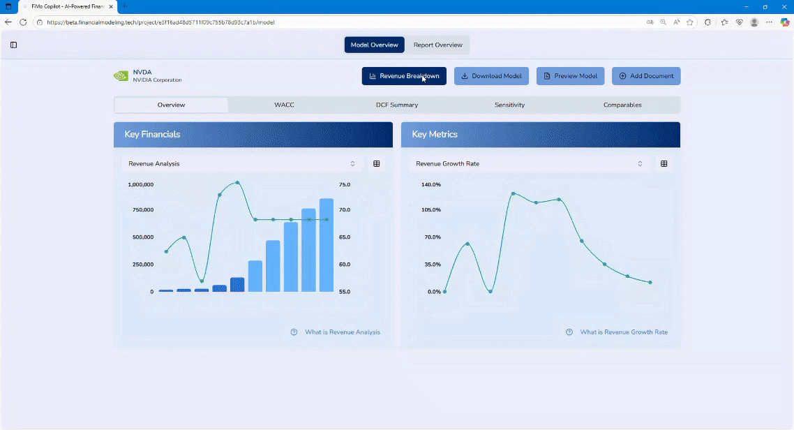 Instant Key Driver Breakdown: On demand, our model automatically breaks down revenue, costs, and other key drivers into their fundamental components—whether by product line, geography, or business segment. This analysis empowers you to immediately identify performance trends, pinpoint specific areas of risk or opportunity, and gain a far deeper understanding of the business.