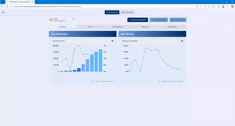 From Model to Pitch in Minutes: Instantly transform your complex financial model into a polished stock pitch or a comprehensive company analysis draft. Freely edit the report's outline—from the investment thesis to risk factors, and design your report style.